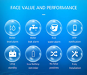 Water level alarm for water leakage - With WIFI